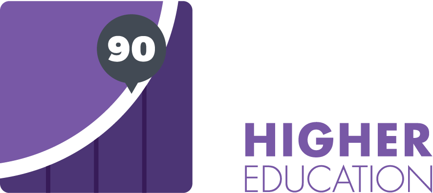 Ninety Days Education
